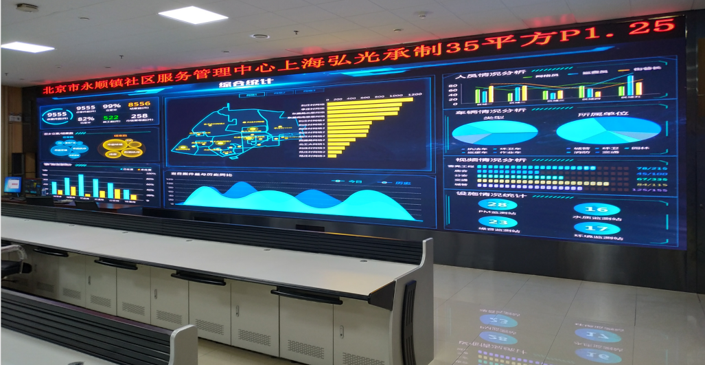 LED显示屏和LCD显示屏区别在哪些方面？